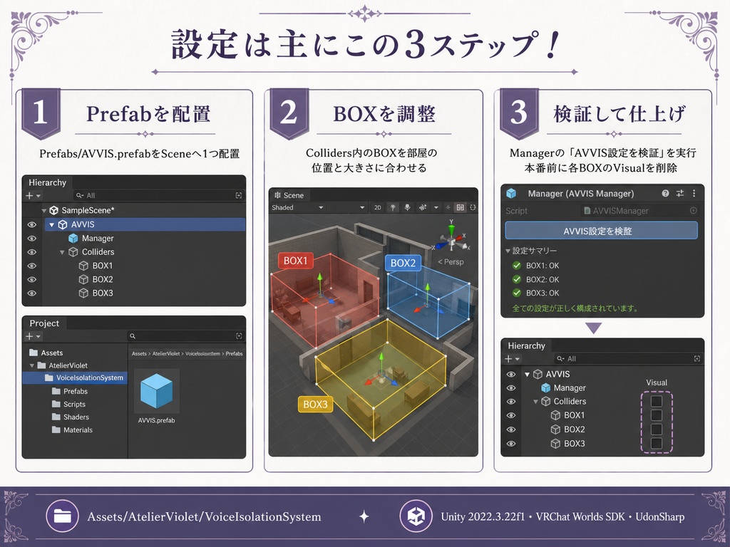 【VRChatワールドギミック】VoiceIsolationSystem|BOXごとに会話の聞こえ方を制御する防音システム #vrc_AtelierViolet