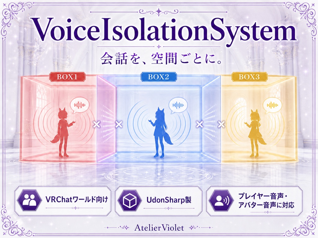 【VRChatワールドギミック】VoiceIsolationSystem｜BOXごとに会話の聞こえ方を制御する防音システム #vrc_AtelierViolet