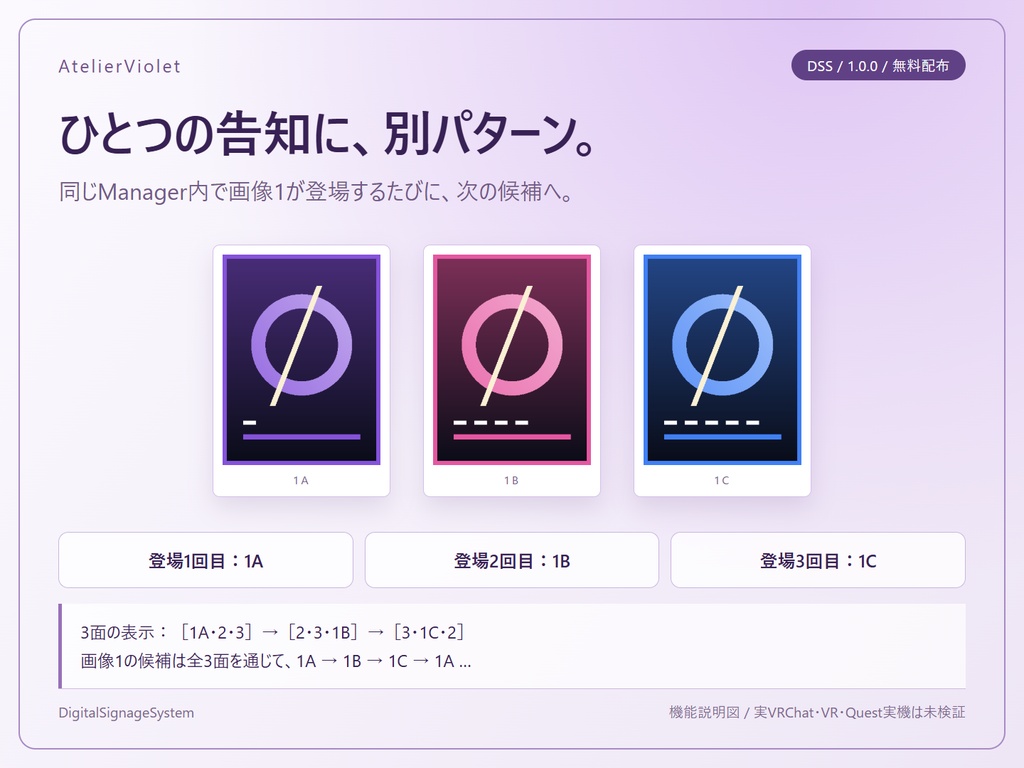 【VRChatワールドギミック】DigitalSignageSystem|ポスターを自動で切り替えるサイネージギミック #vrc_AtelierViolet