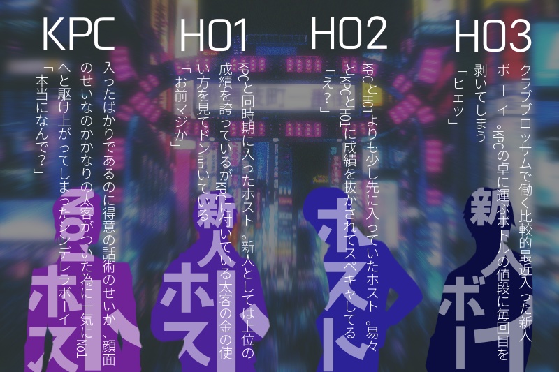 CoC「クラブブロッサムは眠らない」