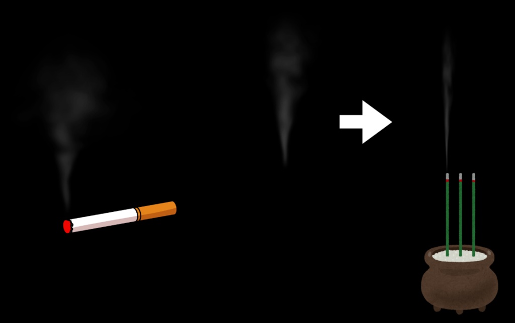 湯気・煙のAPNG( 4/26 湯気を更新しました)