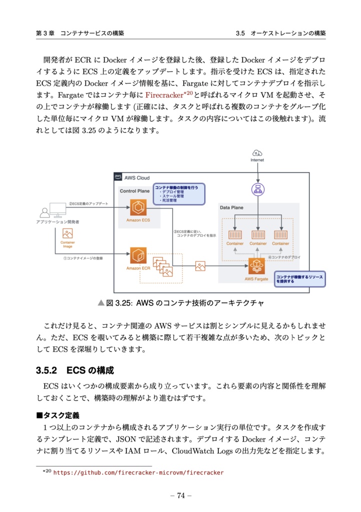 クラウドネイティブファーストストーリー