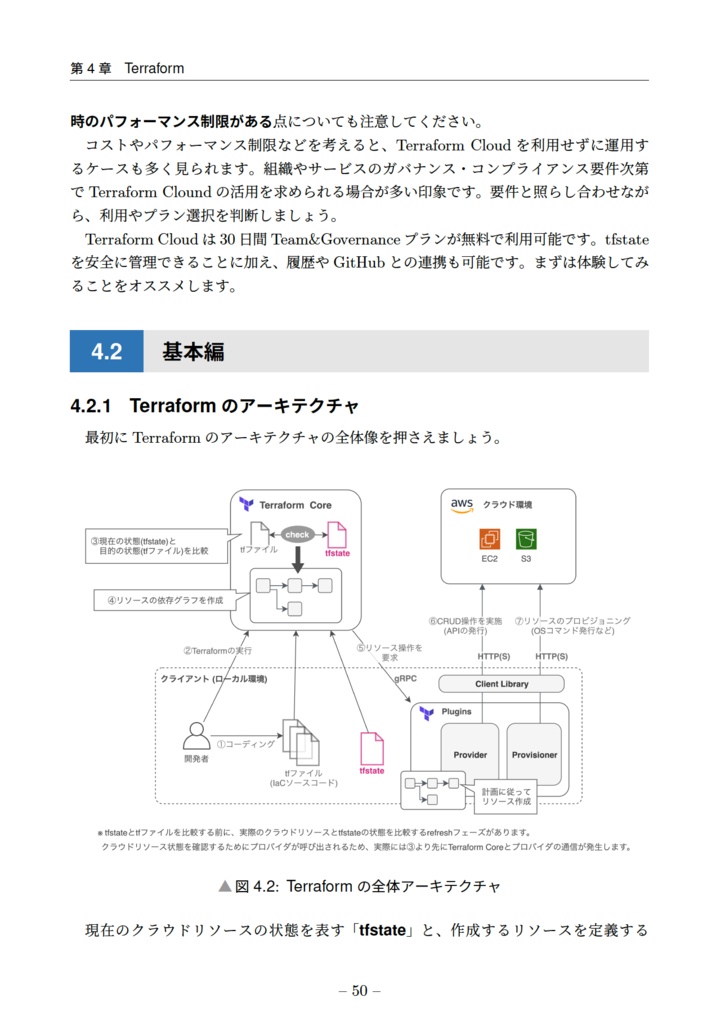 比べてわかる!IaCの選びかた 〜クラウドネイティブIaCストーリー〜