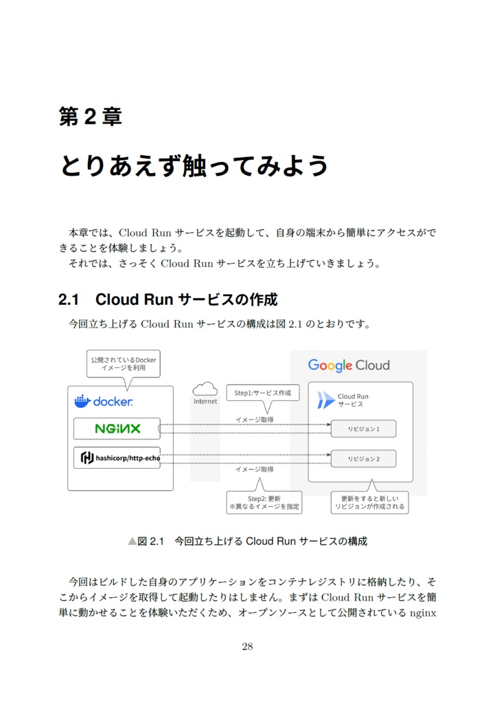 The Cloud Run