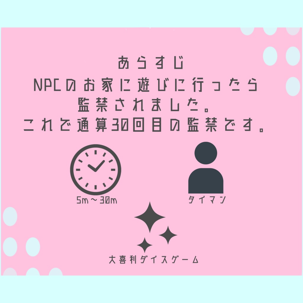 監禁✴︎脱出 RTA Any%