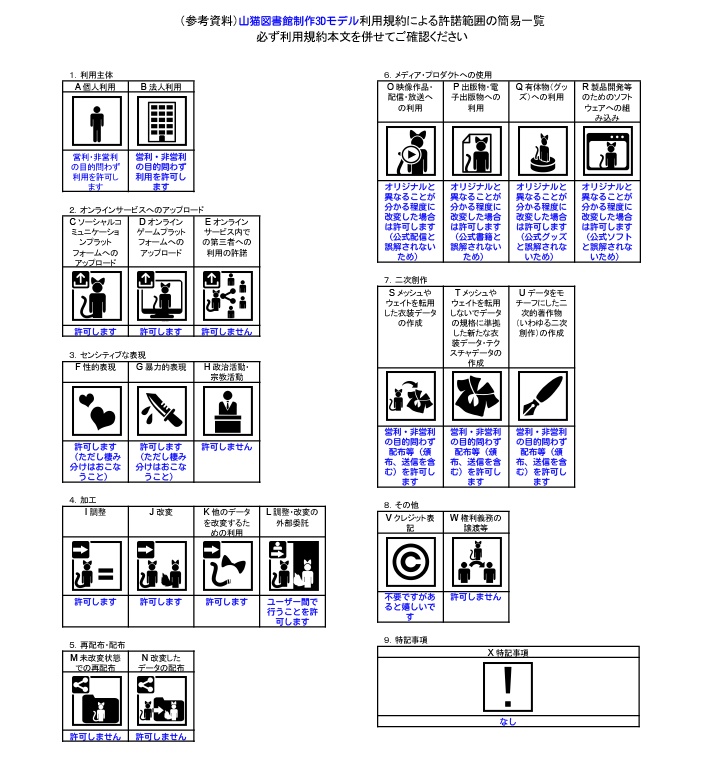 ゲレルト -Gellert-【オリジナル3Dモデル】#Gellert_Lynx3D