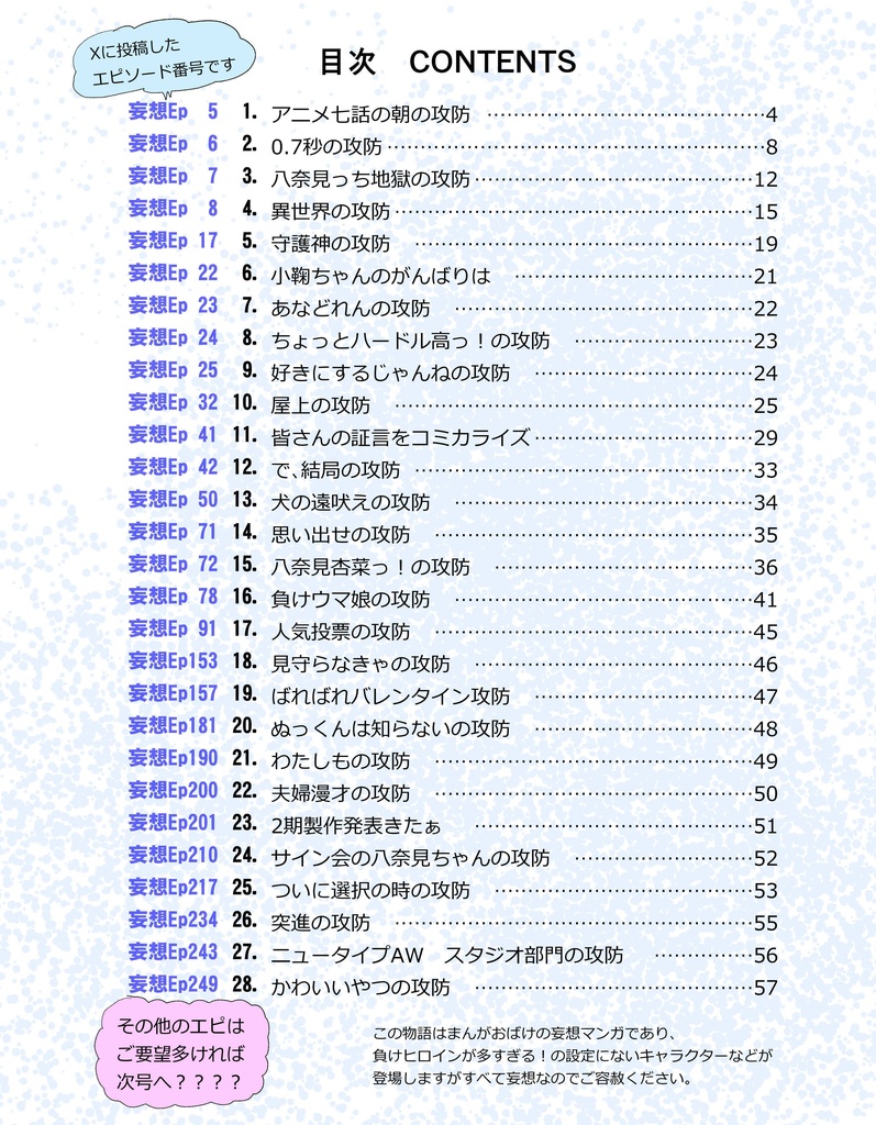 負けイン!妄想2次創作 一周年記念感謝祭 総集編 ”豪華コンプリート版”ver1.02