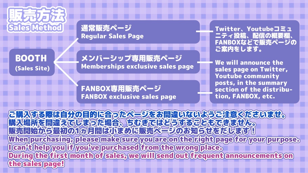 【完売御礼/通常版】ちむにゃん1周年&Xmasスペシャルグッズセット