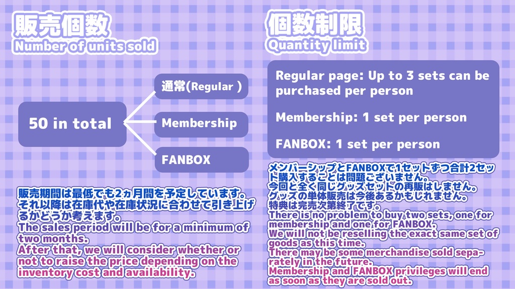 【完売御礼/通常版】ちむにゃん1周年&Xmasスペシャルグッズセット