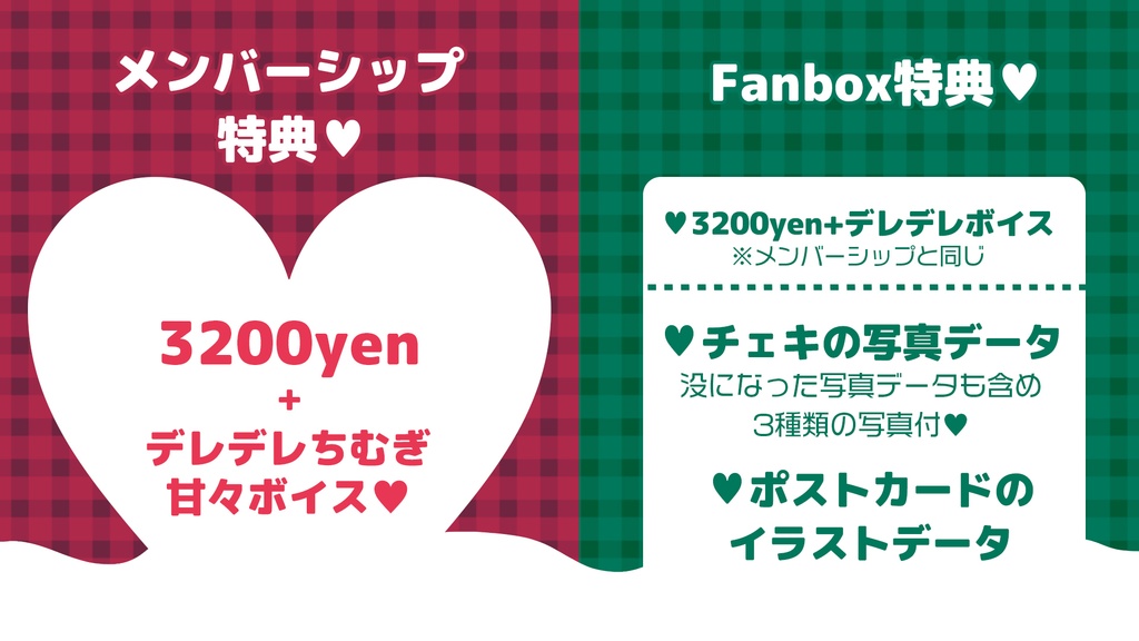 【完売御礼/通常版】ちむにゃん1周年&Xmasスペシャルグッズセット