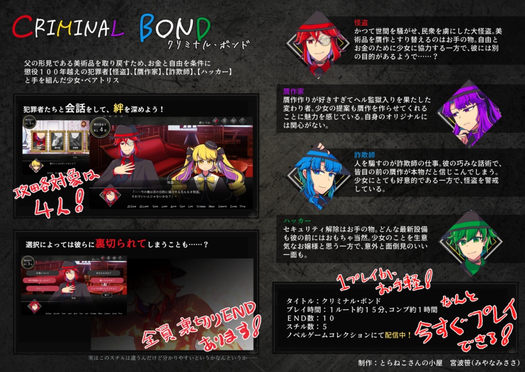 フリーゲーム「クリミナル・ボンド」紹介用ペーパー