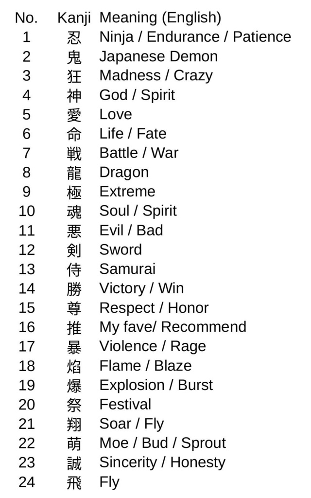 選べるカスタム漢字Tシャツ/タンクトップ【筆文字】48文字・3書体・3色・40カラー)