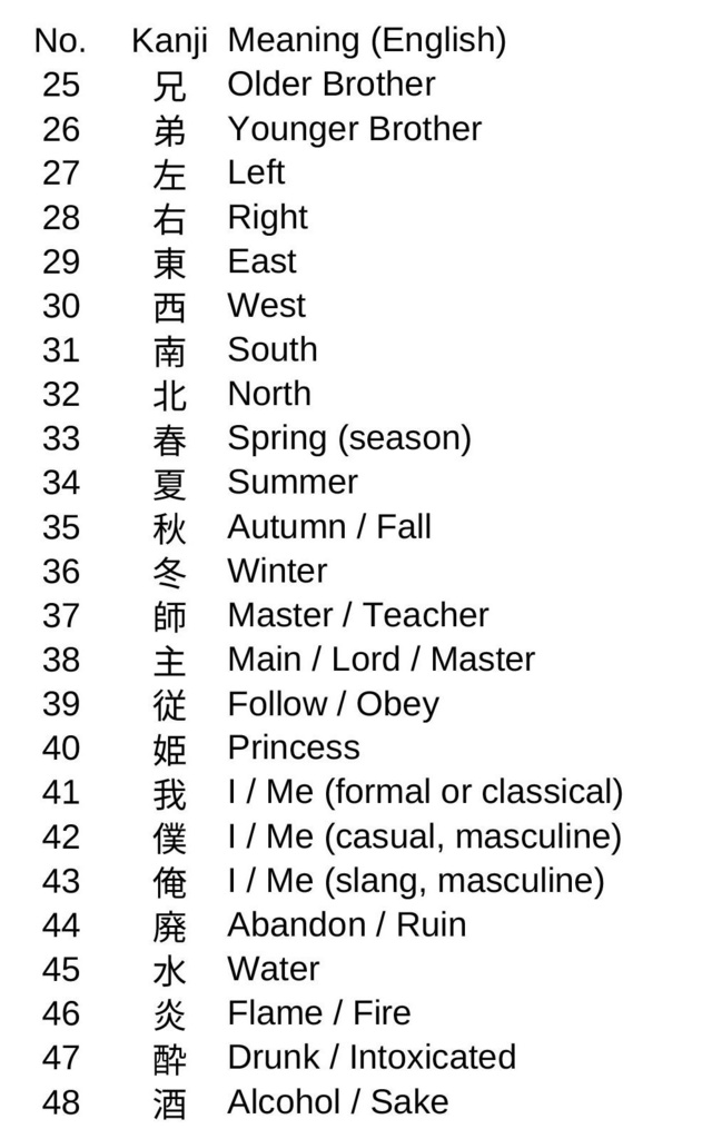 選べるカスタム漢字Tシャツ/タンクトップ【筆文字】48文字・3書体・3色・40カラー)
