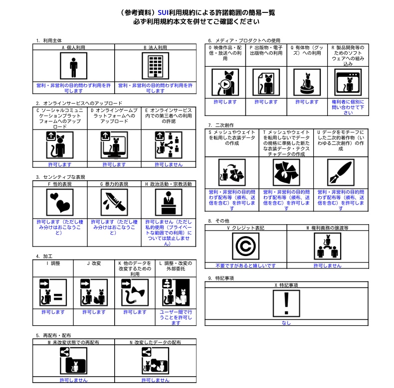 【オリジナル3Dモデル】-Sui-