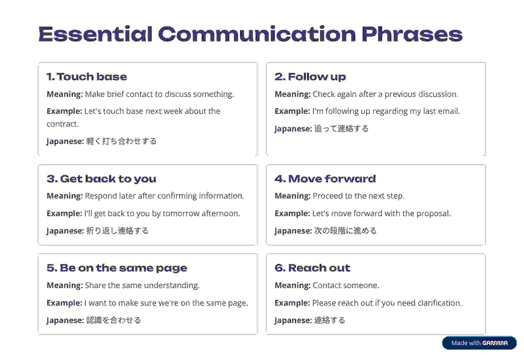 Business English Made Easy 🇯🇵 – Phrases, Mistakes & Templates