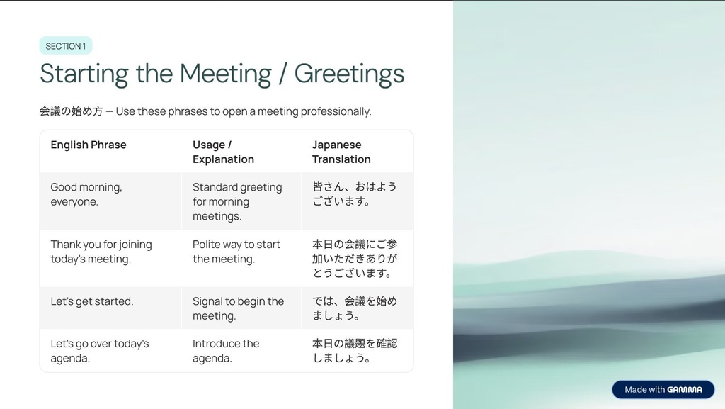 Business English Made Easy 🇯🇵 – Phrases, Mistakes & Templates