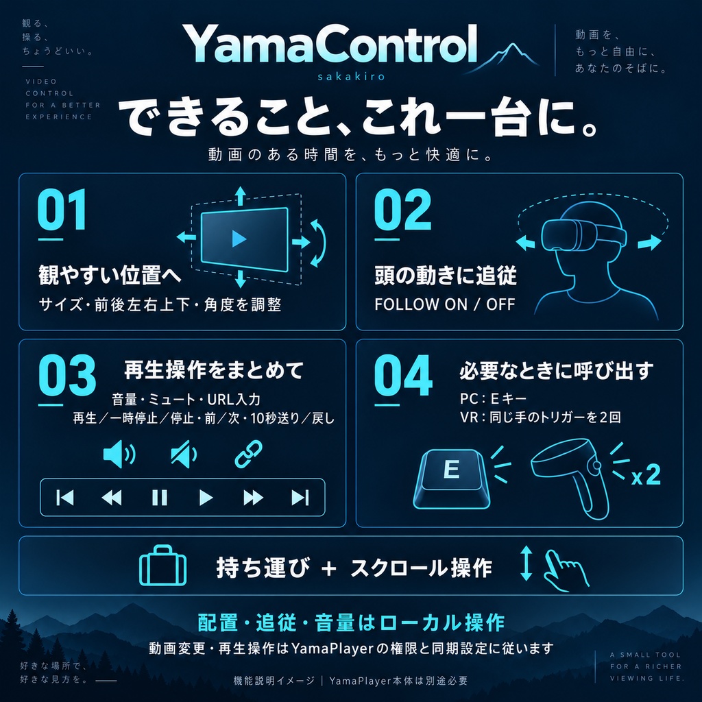 YamaControl