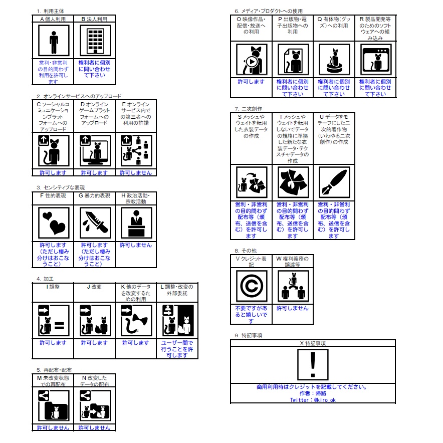 【オリジナル3Dモデル】Fonmy -フォンミィ-