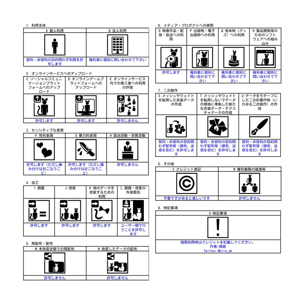 【オリジナル3Dモデル】ふぉんくま