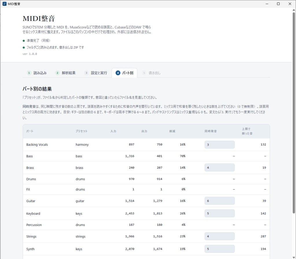 MIDI整音 — SUNO の MIDI を譜面と DAW 素材に整えるツール