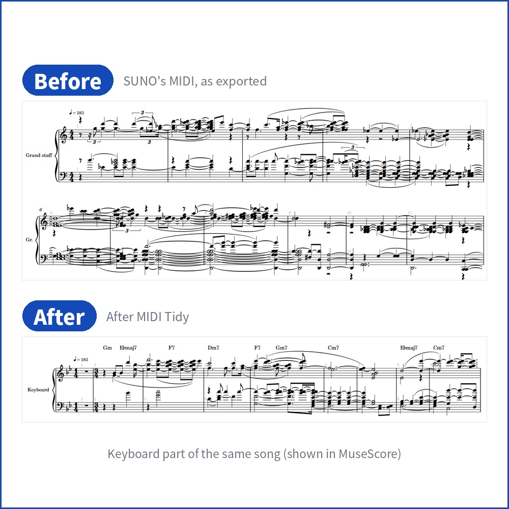 MIDI Tidy — Turn SUNO MIDI into playable sheet music and DAW-ready tracks
