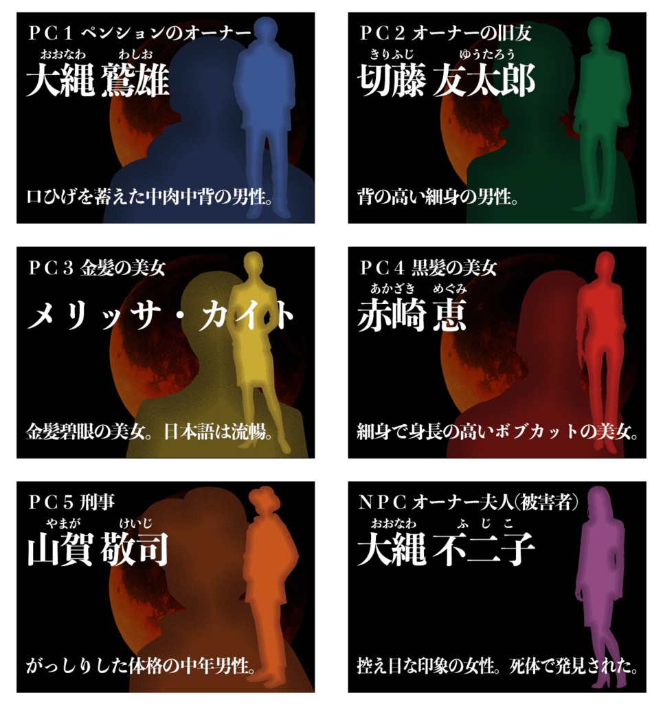 マーダーミステリーゲームシナリオ『竜眼湖伝説殺人事件』