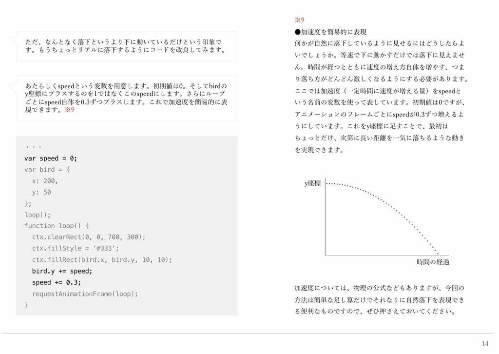 たった一つのゲーム作りでJavaScriptがざっくり学べる本