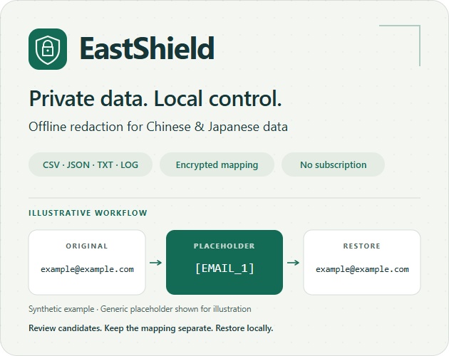 EastShield｜中国・日本の個人情報をオフラインで置換・復元（CSV / JSON / ログ）