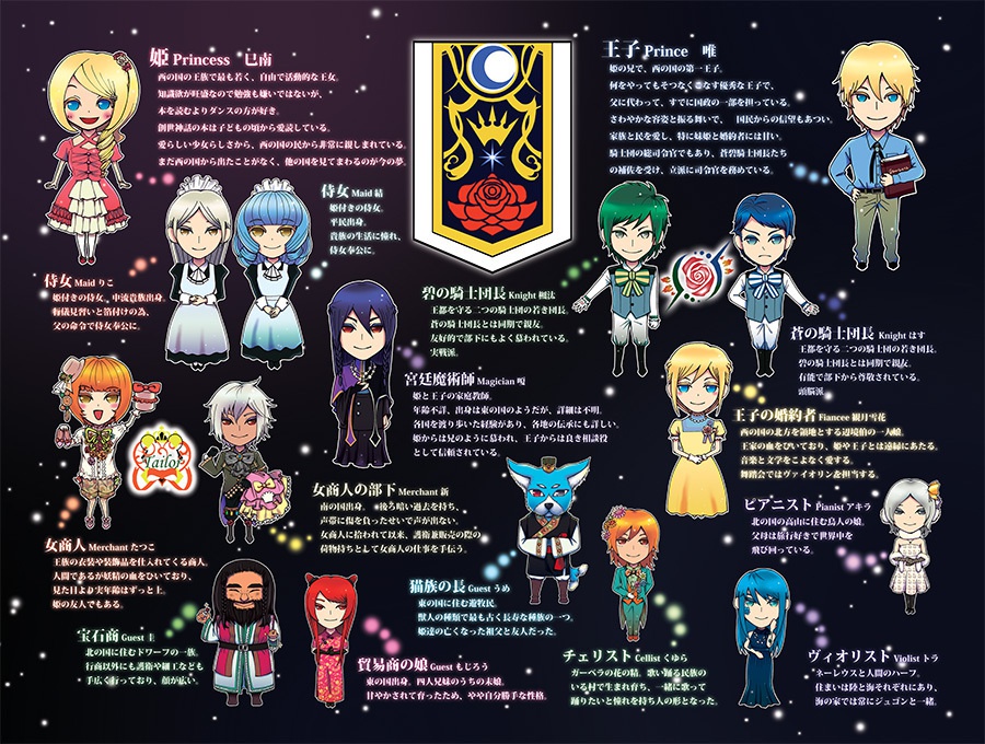 創作「幻想舞踏会」