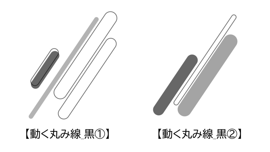 【TRPG】動き続ける装飾【ココフォリア素材】