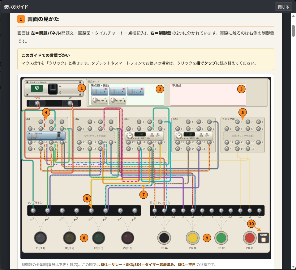 電気系保全 故障診断トレーナー|機械保全技能検定 実技対策