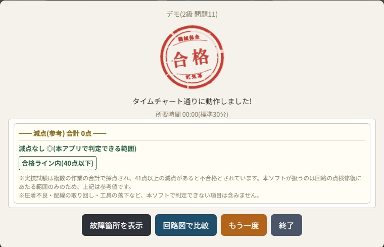 電気系保全 故障診断トレーナー|機械保全技能検定 実技対策