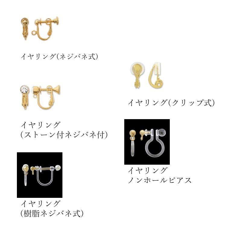 星の詰まったパフュームボトル:セーラーマーキュリーVer