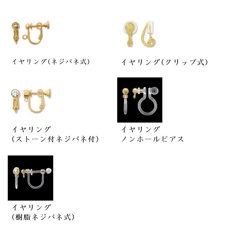 星の詰まったパフュームボトル:セーラープルートVer