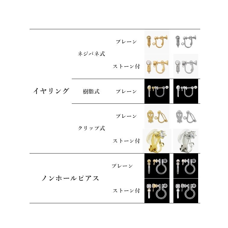 「美少女戦士セーラームーン」推し‼花:セーラージュピターVer