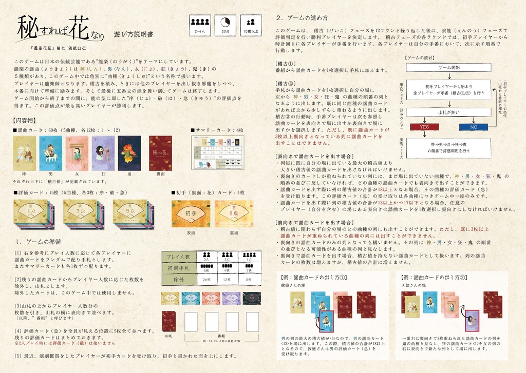 秘すれば花なり