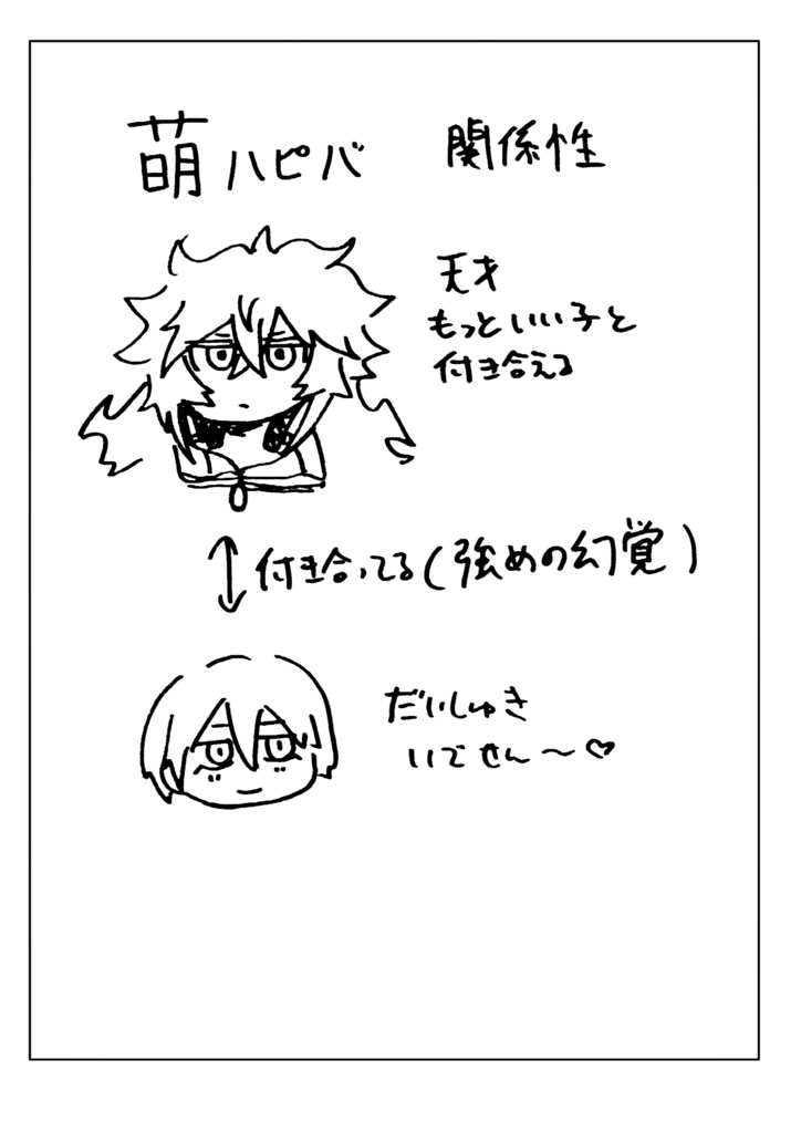 イデ監♀ 萌ハピバ