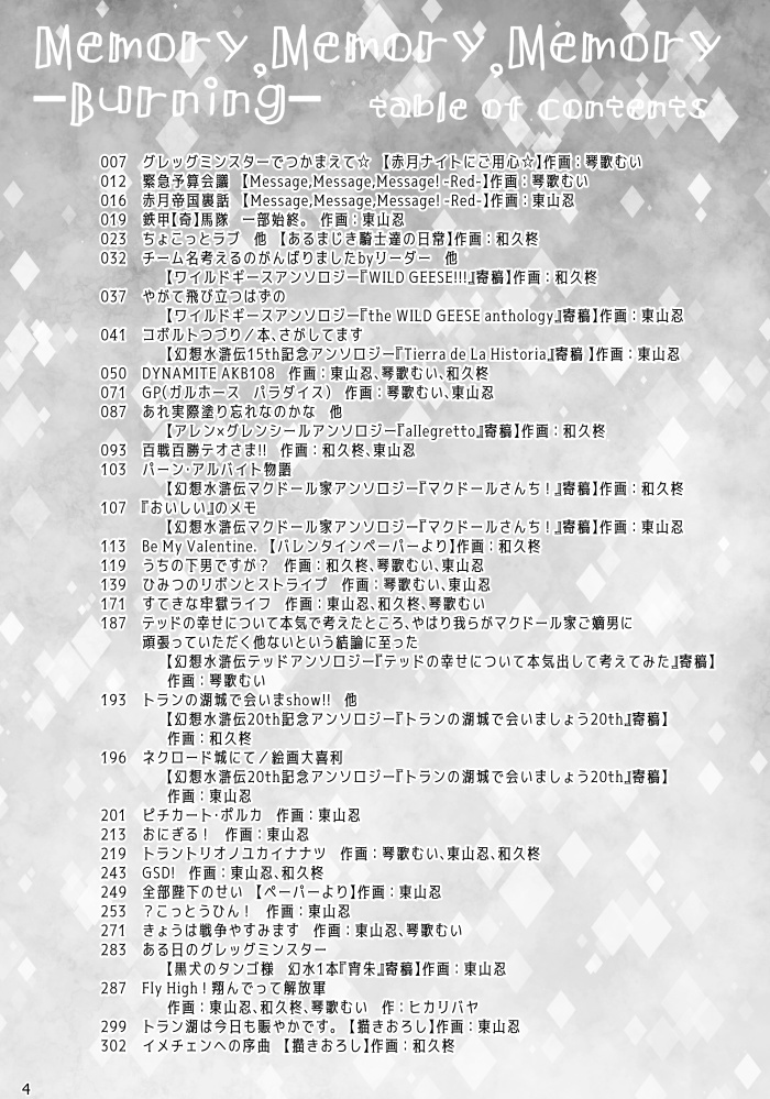 Memory,Memory,Memory! -Burning-