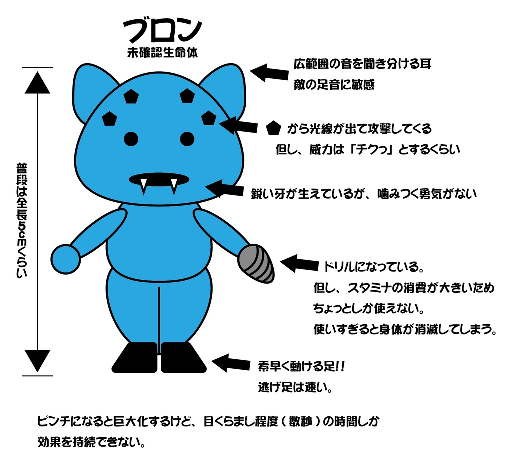 未確認生命体 ブロン ほぼ実物大 57mm缶バッジ
