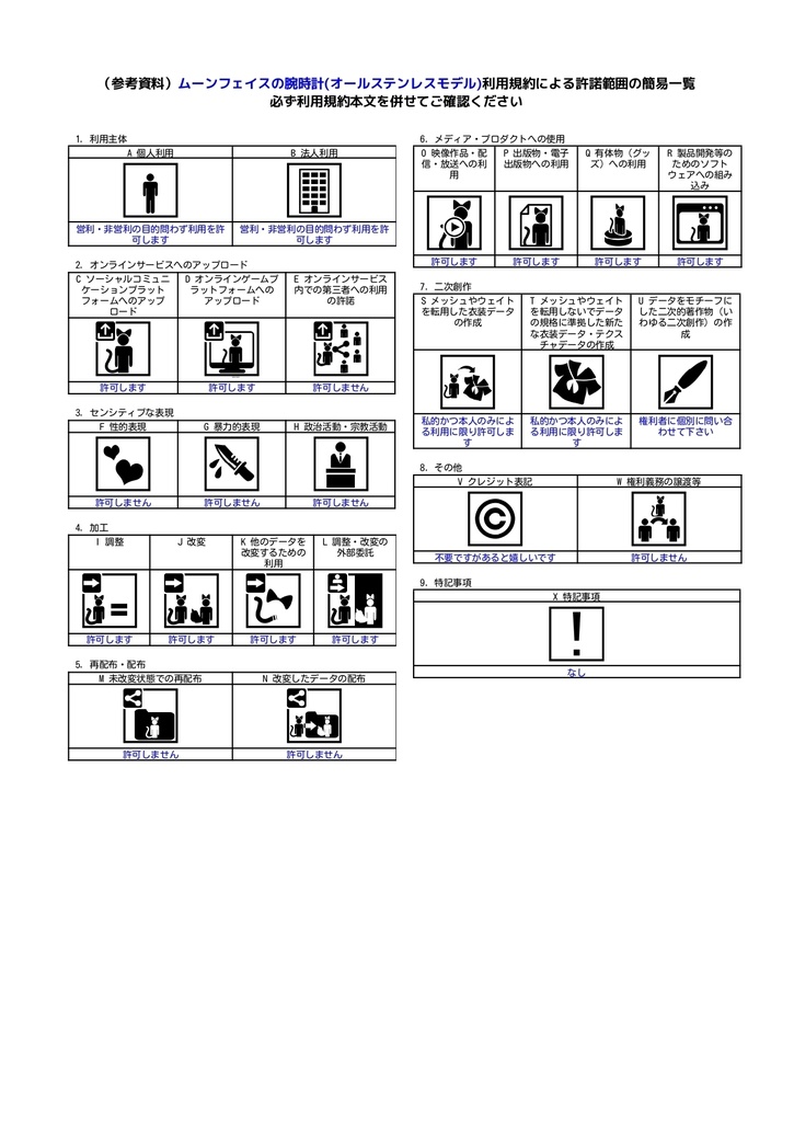 ムーンフェイスの腕時計(オールステンレスモデル)
