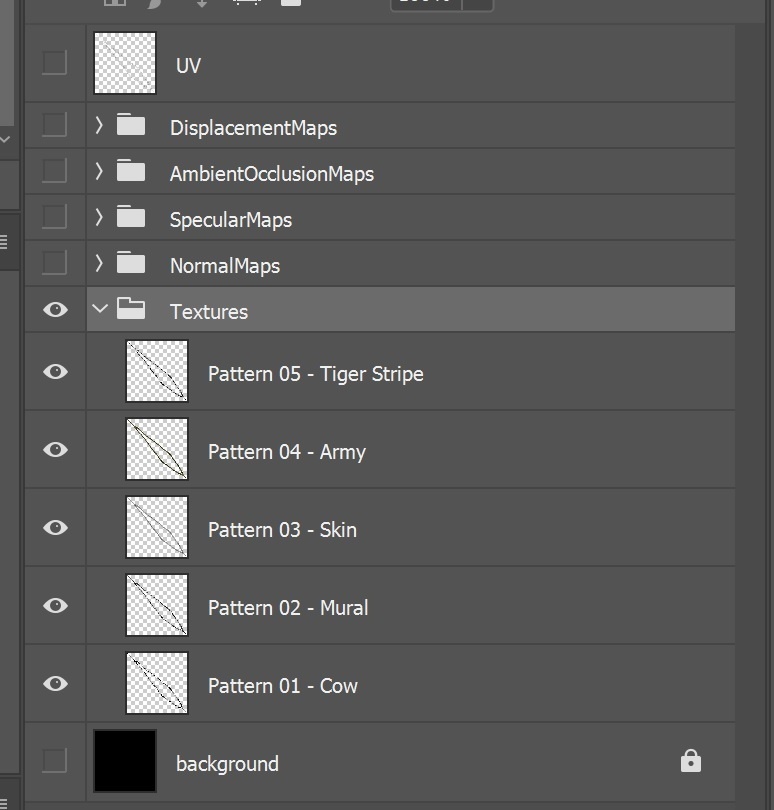 「ティコ用」 スリングショットの衣装 Slingshot outfit for "Tycho"