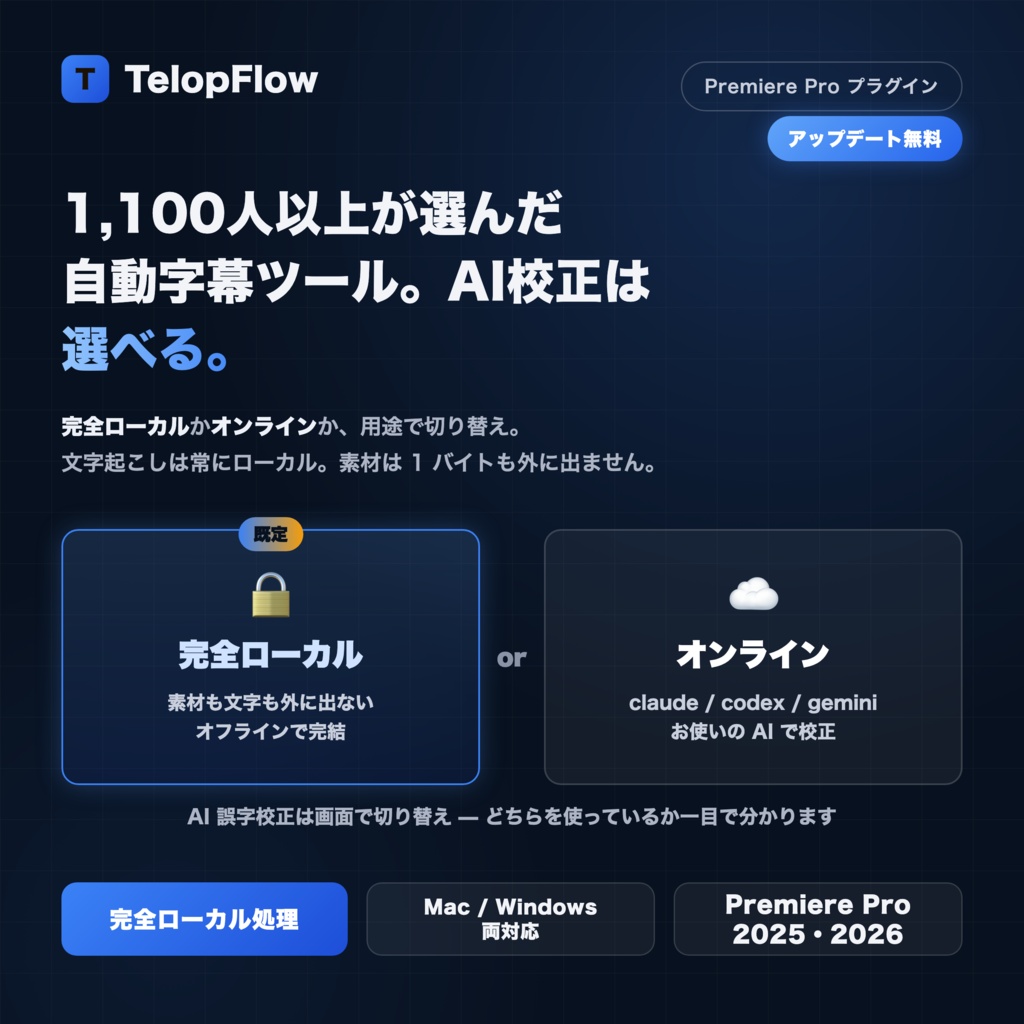 [MAC版]TelopFlow|完全ローカル自動字幕・カット編集
