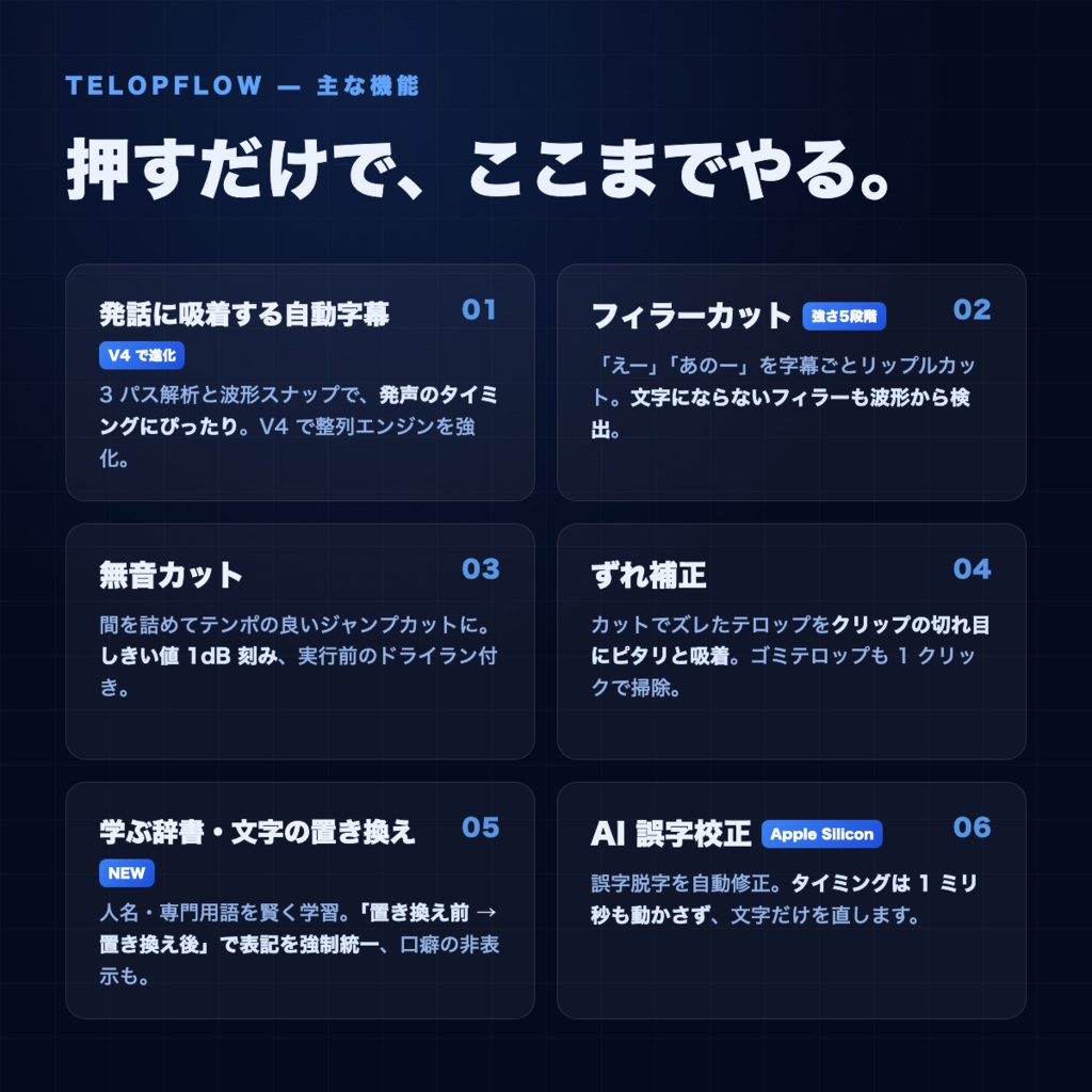 【Windows版】TelopFlow|完全ローカル自動字幕
