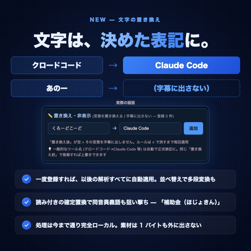 【Windows版】TelopFlow|完全ローカル自動字幕