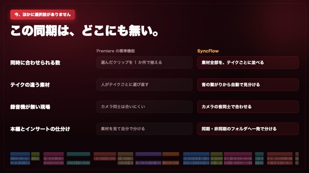 SyncFlow|Premiereで完結する波形同期