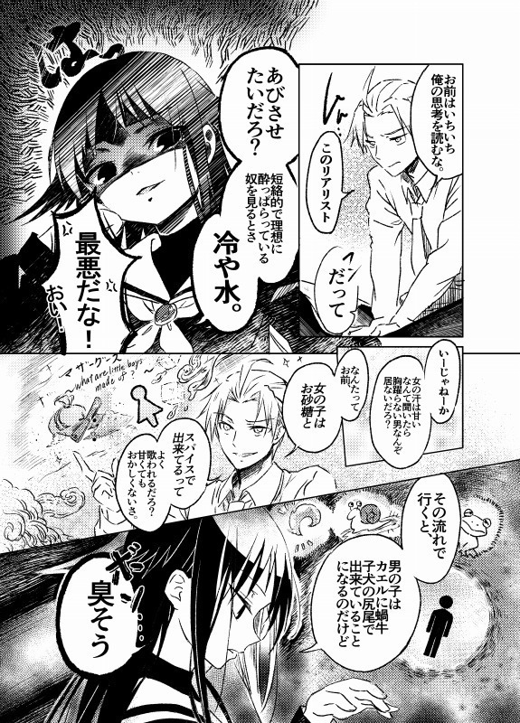 上巻「机上の戯言 女の汗は甘いのか」