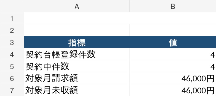 小規模月極駐車場オーナー向け|契約・入金管理Excel