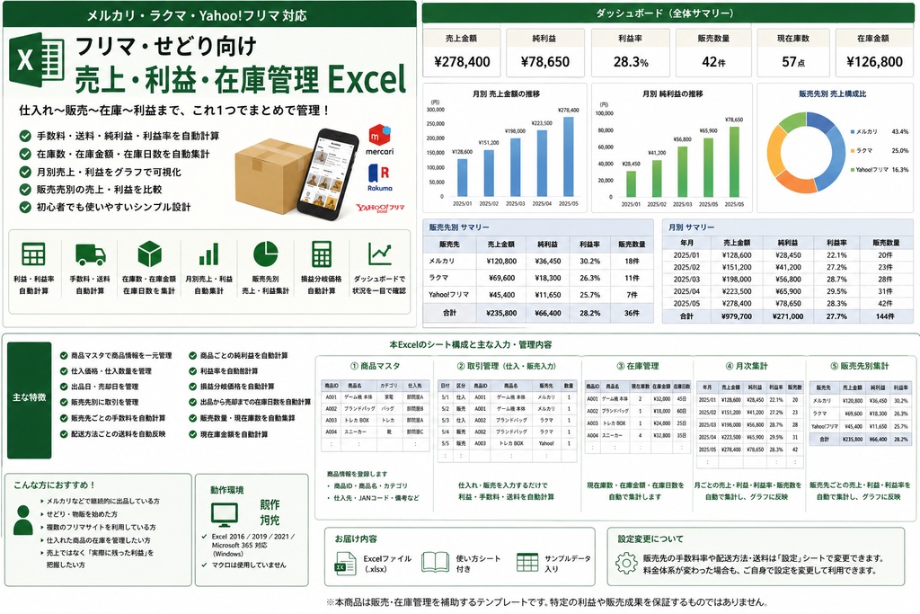 フリマ・せどり向け|売上・利益・在庫管理Excel【メルカリ・ラクマ・Yahoo!フリマ対応】