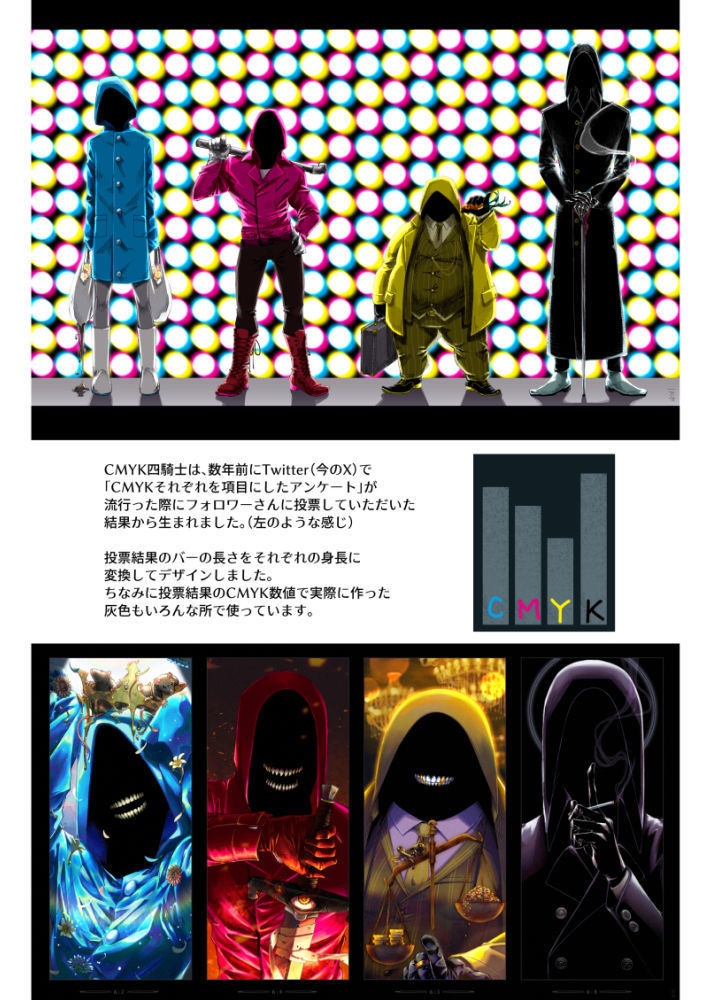 【準備号】The Four Thingies 1.5