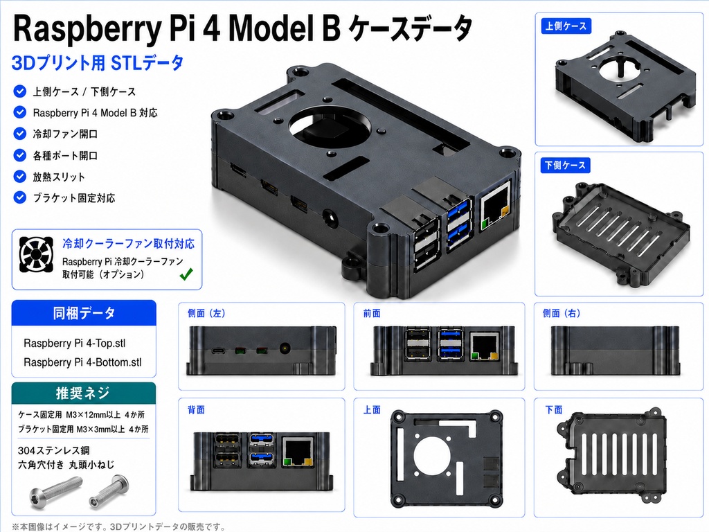 【STL】RaspberryPi4_Case